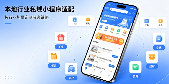奥林匹斯之门小程序私有化定制开发解析,企业独立部署小程序数据安全方案