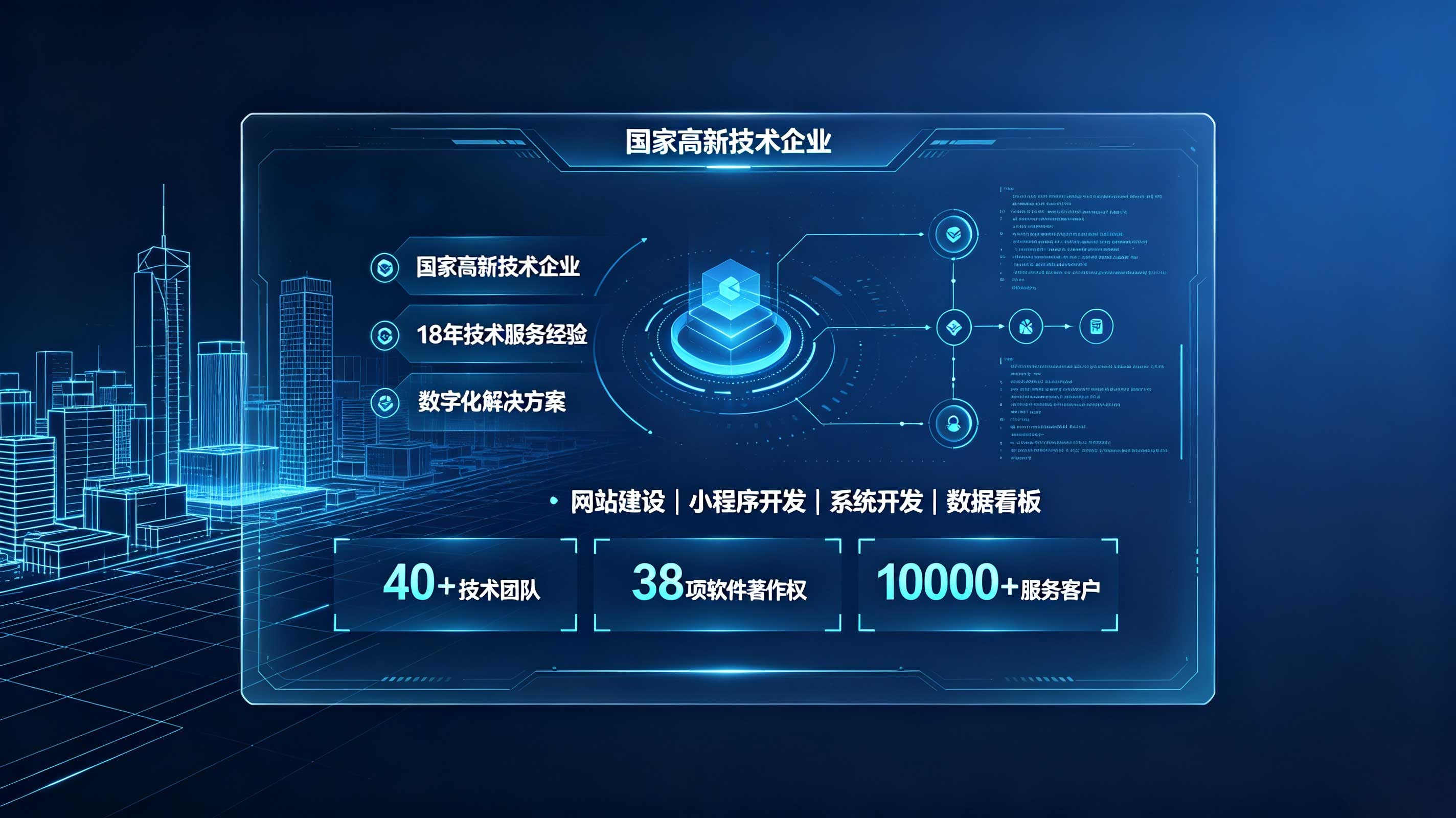 奥林匹斯之门企业网站开发找谁好？靠谱团队判断方法